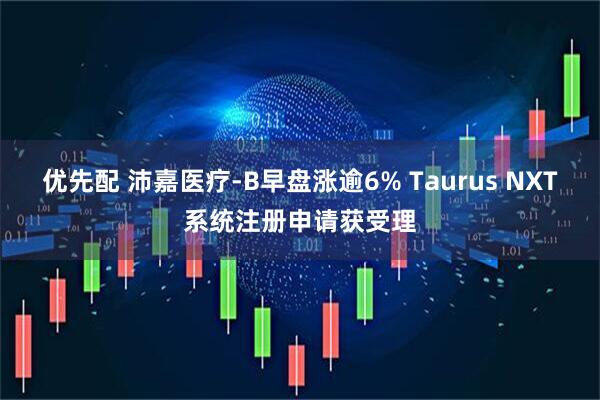 优先配 沛嘉医疗-B早盘涨逾6% Taurus NXT系统注册申请获受理