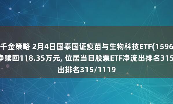 千金策略 2月4日国泰国证疫苗与生物科技ETF(159643)遭净赎回118.35万元, 位居当日股票ETF净流出排名315/1119